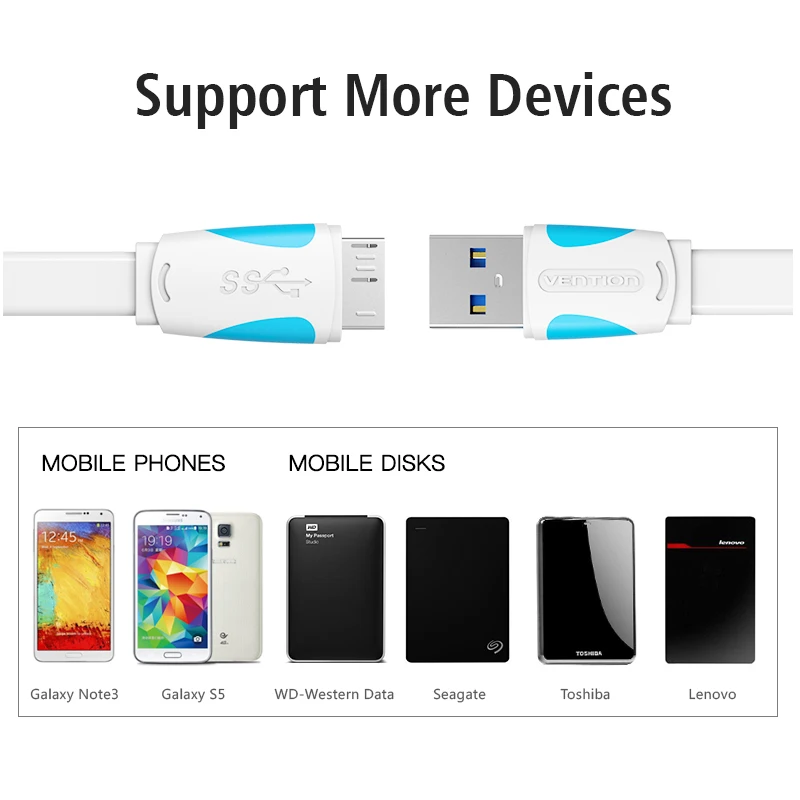 Vention супер Скорость USB 3 0 Micro-B кабель передачи данных быстро Зарядное устройство