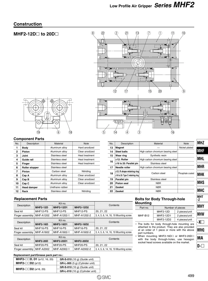 MHF2-20D MHF2-20D1 MHF2-20D2 MHF2-20DR MHF2-20D1R MHF2-20D2R SMC пневматические компоненты палец цилиндра MHF2 серии