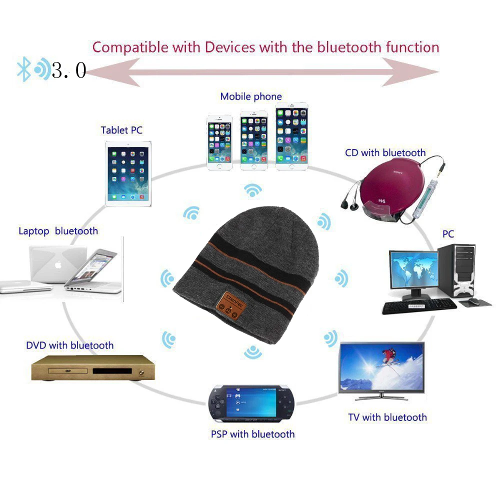 Мягкая вязаная зимняя шапка унисекс с Bluetooth музыкальный проигрыватель теплые