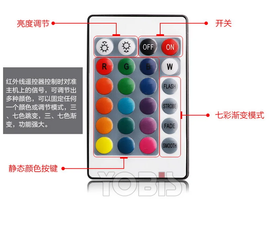По DHL или FedEx 50 шт. автомобильные RGB Светодиодные полосы света декоративный дизайн автомобиля атмосферные лампы 5050-9 салона автомобиля Свет
