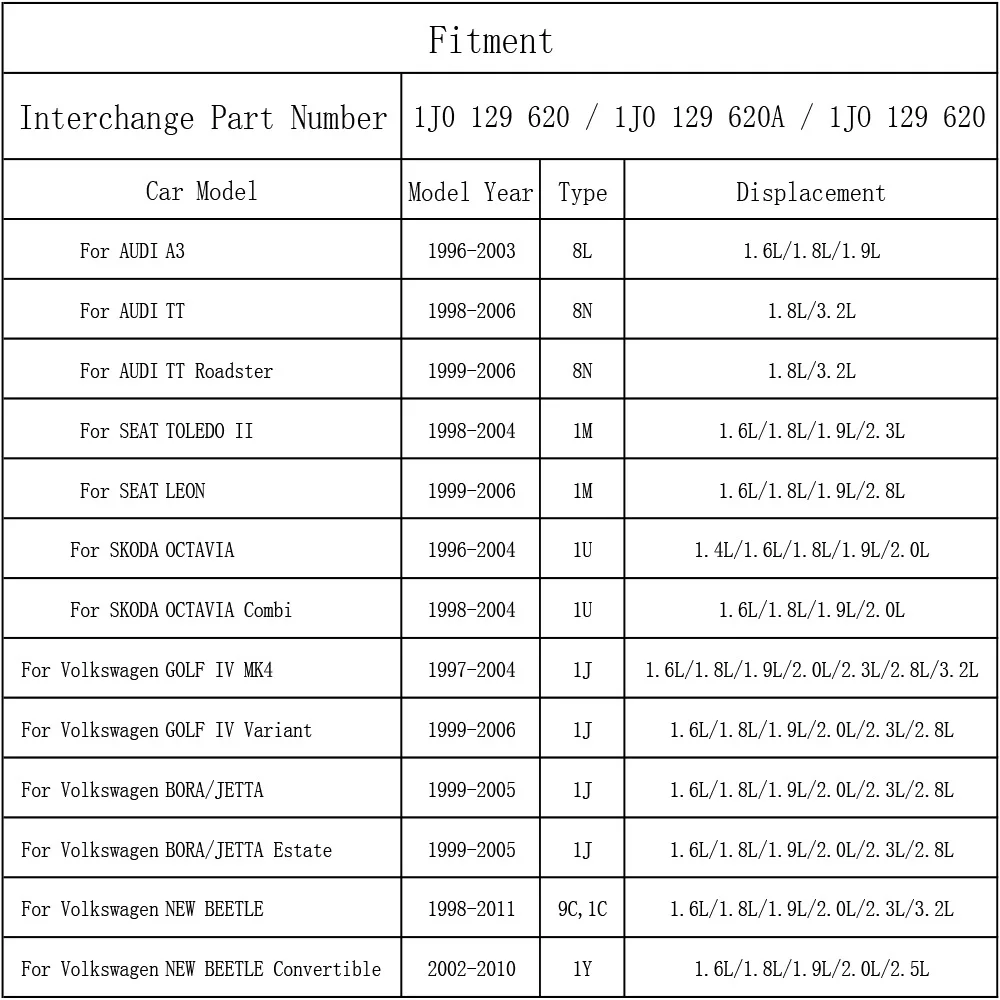 Воздушный фильтр для Volkswagen VW Bora Jetta 1J 1999 2000 2001 2002 2003 2004 2005 л 1J0129620 | Автомобили и