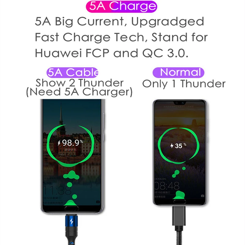 USB кабель 5А супер зарядка быстрая нейлоновый Тип C зарядный провод шнур для Huawei P20