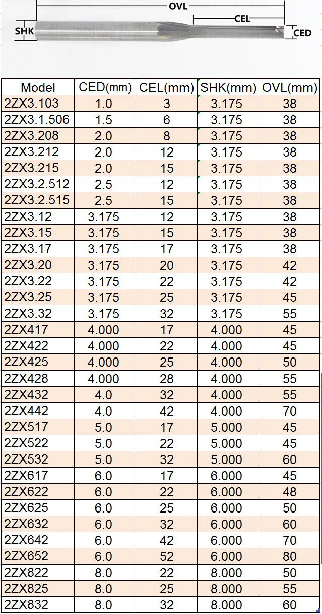 2 прямые фрезы диаметром 1,0-1,5-2,0-3,175-4-5-6-8 мм, фрезы для станка с ЧПУ, твердосплавные концевые фрезы, фрезы для пены, фанеры