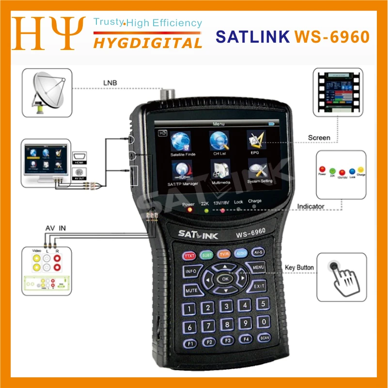 Спутниковый искатель Satlink 6960 1 шт. ws6960 4 3 дюймовый HD дисплей WS и DVB S MPEG4 satlink|satlink