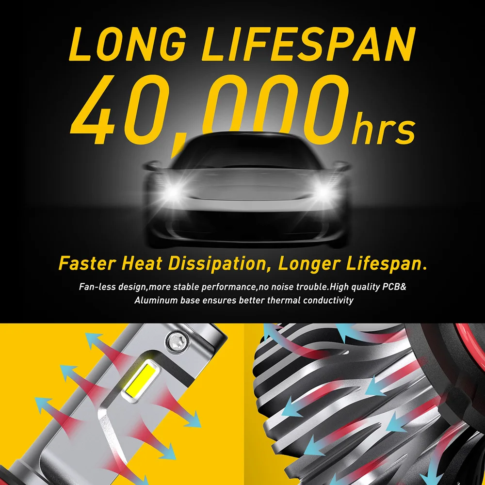 AUXITO H11 H7 Автомобильный светодиодный фонарь H4 светодиодный налобный фонарь для VW Passat B6 B7 Polo Jetta MK6 Golf 4 5 6 7 тигуан Жук CC