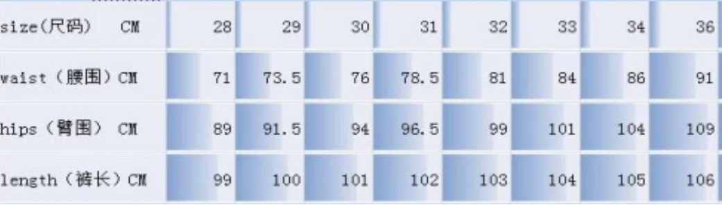 Мужские облегающие джинсы s рваные зауженные черные дизайнерские стрейч с 32