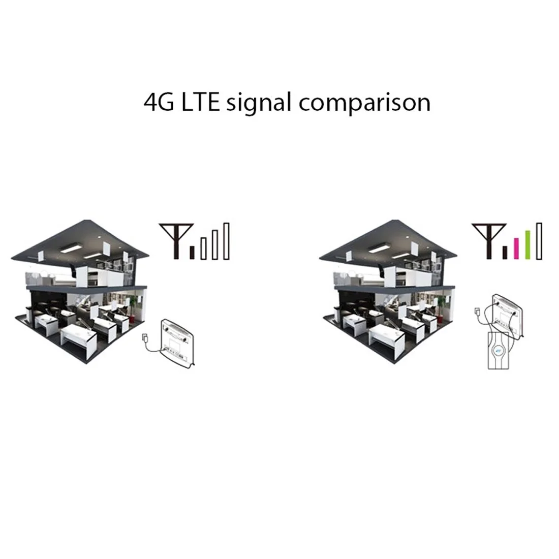 Внешний wifi для TS-9/SMA/CRC9 усилитель кабельного сигнала 88DBI 4G LTE Антенна Сеть Разъем Мобильный маршрутизатор Антенна Широкополосный