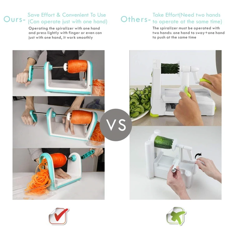TPUSNOK 5 лезвий Spiralizer высокое качество Овощной Spiralizer слайсер с пищевой контейнером Veggie спагетти паста производитель TPA61