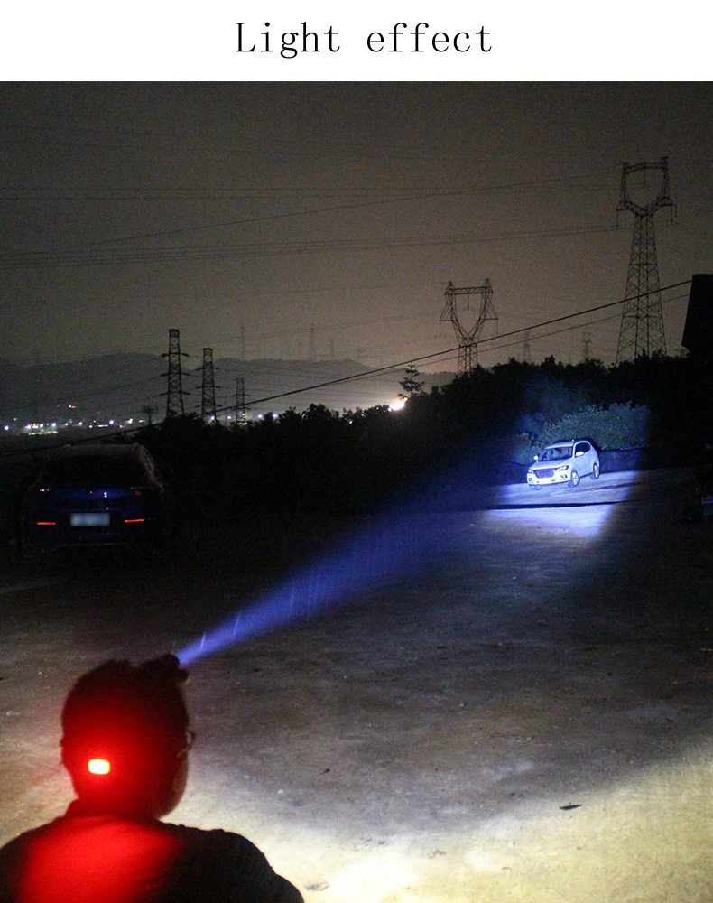 Светодиодный налобный фонарь Водонепроницаемая фара USB ИК датчик движения