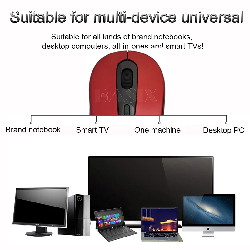 

Basix Gaming mouse 2.4Ghz Wireless Optical Mouse new Mouse 1200 DPI Mice for Mac PC Laptop Computer Mouse