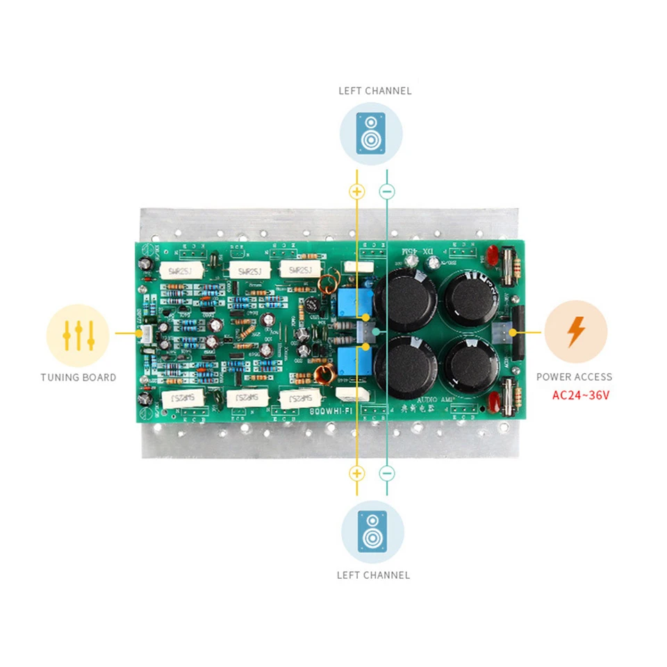 Lusya HIFI SanKen1494/3858 усилитель мощности 450 Вт + 2 0 стерео канальный моно 800 аудио плата