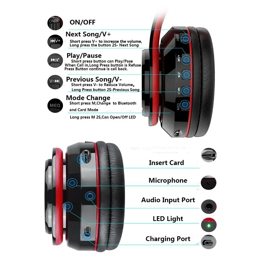 Tourya беспроводные наушники Bluetooth наушники гарнитура со светодиодной вставкой с микрофоном Поддержка TF карты для Iphone samsung huawei xiaomi телефон ПК