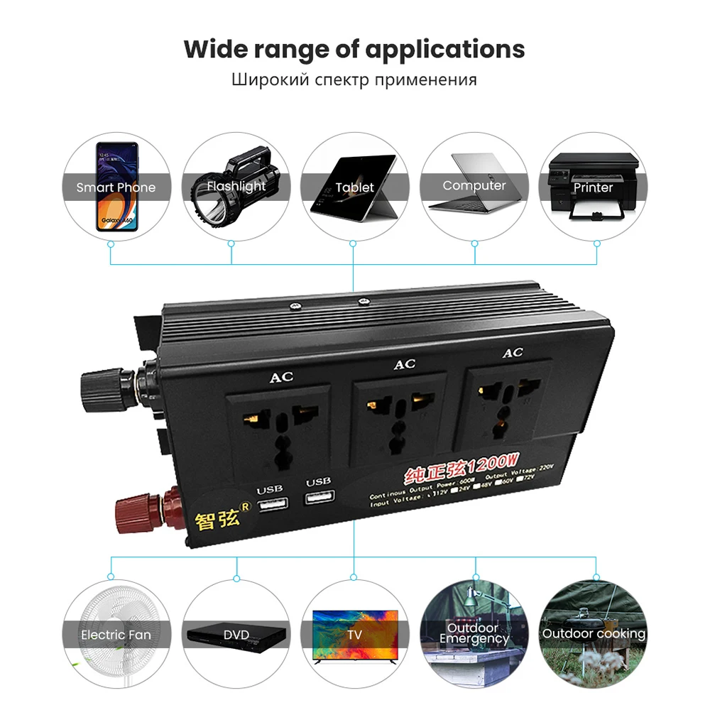SUNYIMA 1200 Вт DC12V/24 В двойная цифровая Чистая синусоида в ac220в с USB Домашний преобразователь питания Преобразователь напряжения трансформатор конвертер
