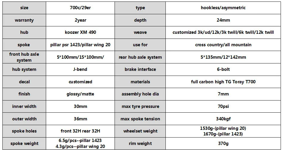 36 мм* 24 мм 700c Hookles/Асимметричный обод 29er MTB углеродное колесо Koozer XM 490 концентратор для Corss страны все горы велосипедная пара колес