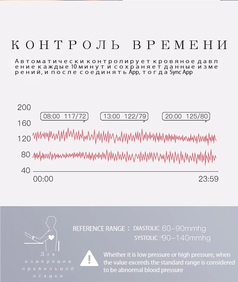 Kaihai H7 Спорт Смарт фитнес-трекер часы измерять кровяное давление кислорода сердечный ритм Мониторы шагомер большой браслет телефон напоминание Saat
