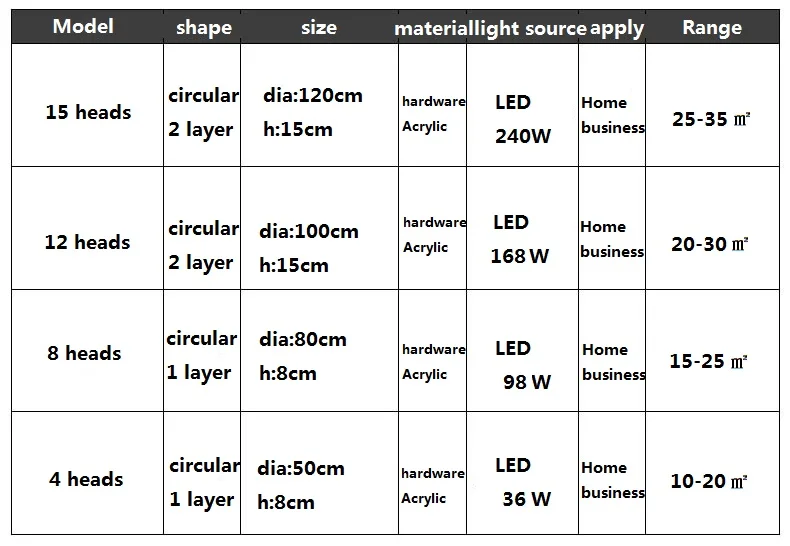 Бесплатная доставка светодиодный светильник в цветочном стиле для гостиной