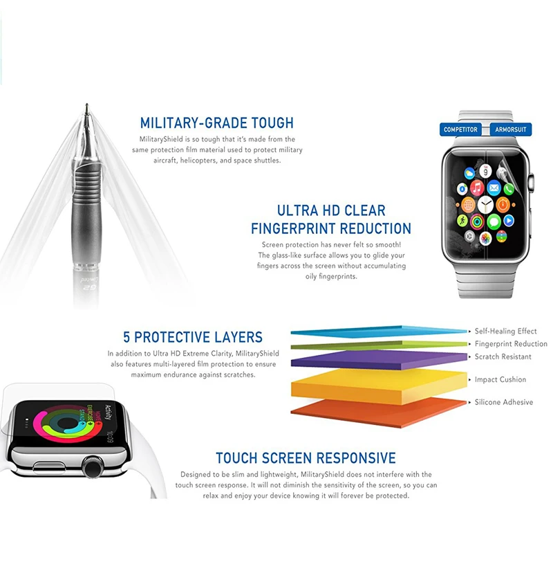 2 шт. защитная пленка для Apple Watch 1 3 38 мм 42 мм|Защитные стёкла и плёнки телефонов| |