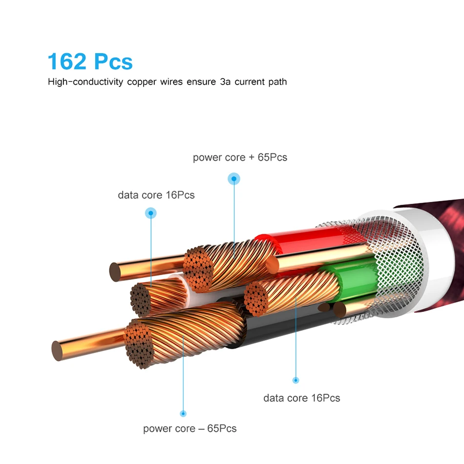 Магнитная Зарядка Тип C кабель для Android мобильный телефон быстро Зарядное