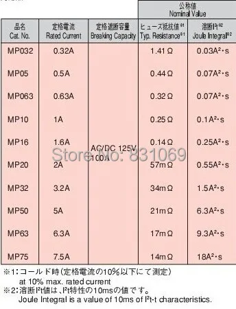 5 шт./лот Высокое качество Новый Дайто Предохранитель mp63 6.3a Фирменная Новинка |