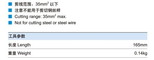 Фрезы для резки кабеля | Инструменты