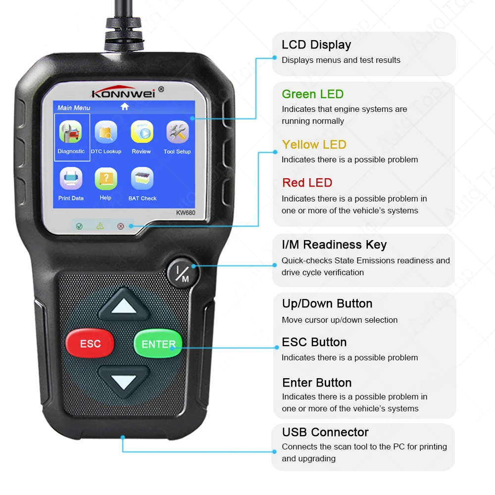 OBD2 сканер KONNWEI KW680 поддерживает автомобильный диагностический для автомобиля