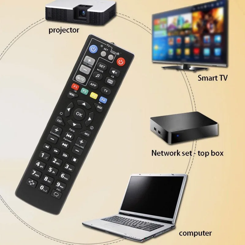 Пульт дистанционного управления с функцией обучения для MAG250 MAG254 tv Box/IP set top box