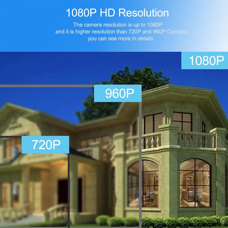 Saqicam 4CH безопасности Камера Системы AHD 1080N Гибридный наблюдения DVR Набор для записи