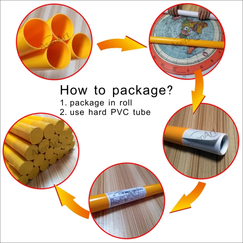 Плакаты и принты на холсте с изображением баскетбола для спальни