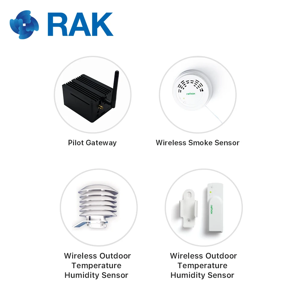 Вещь IoT LoRaWan enterprise kit умная фабрика LoRaWAN pilot gate way с Raspberry Pi 433/868/915/AS923 в ТТН и моем