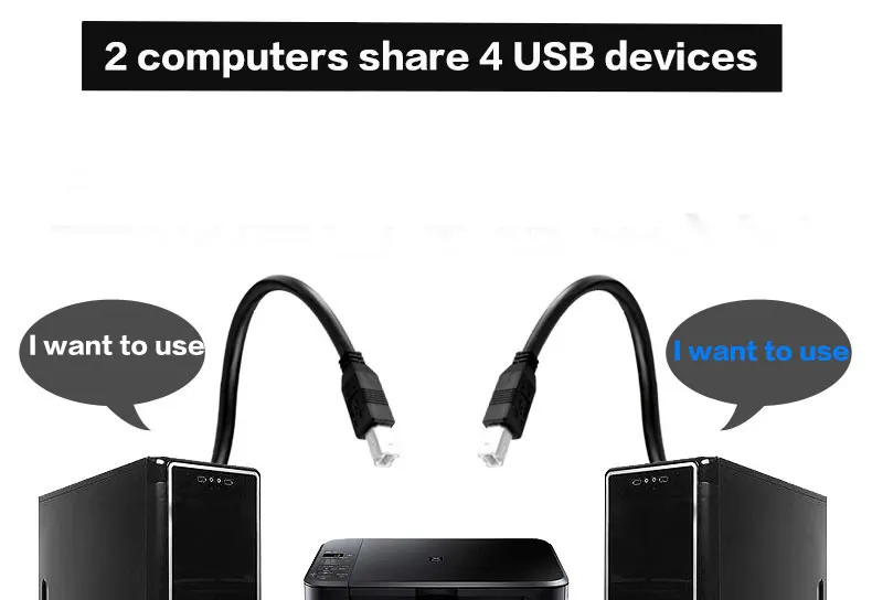 USB 2,0 ручной переключатель обмена 2 компьютера обмен 4 устройства периферийный коммутатор коробка концентратор мышь, клавиатура, сканер, принтер, ПК