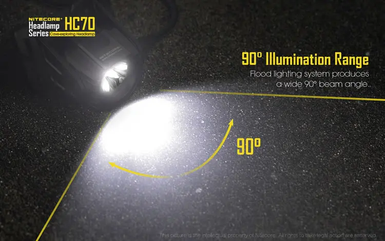Налобный фонарь NITECORE HC70 CREE XM-L2 U2 светодиодный Макс. 1000LM дальность луча 180 м перезаряжаемый головной светильник для велосипеда головной светильник searh светильник