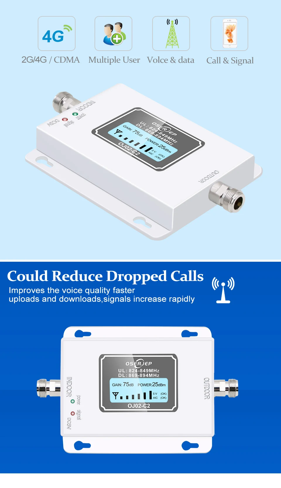 CDMA повторитель 850 MHz 70dB lcd 2G 3g 4G 850mhz UMTS GSM CDMA повторитель сигнала мобильного телефона усилитель+ Внутренняя/наружная антенна