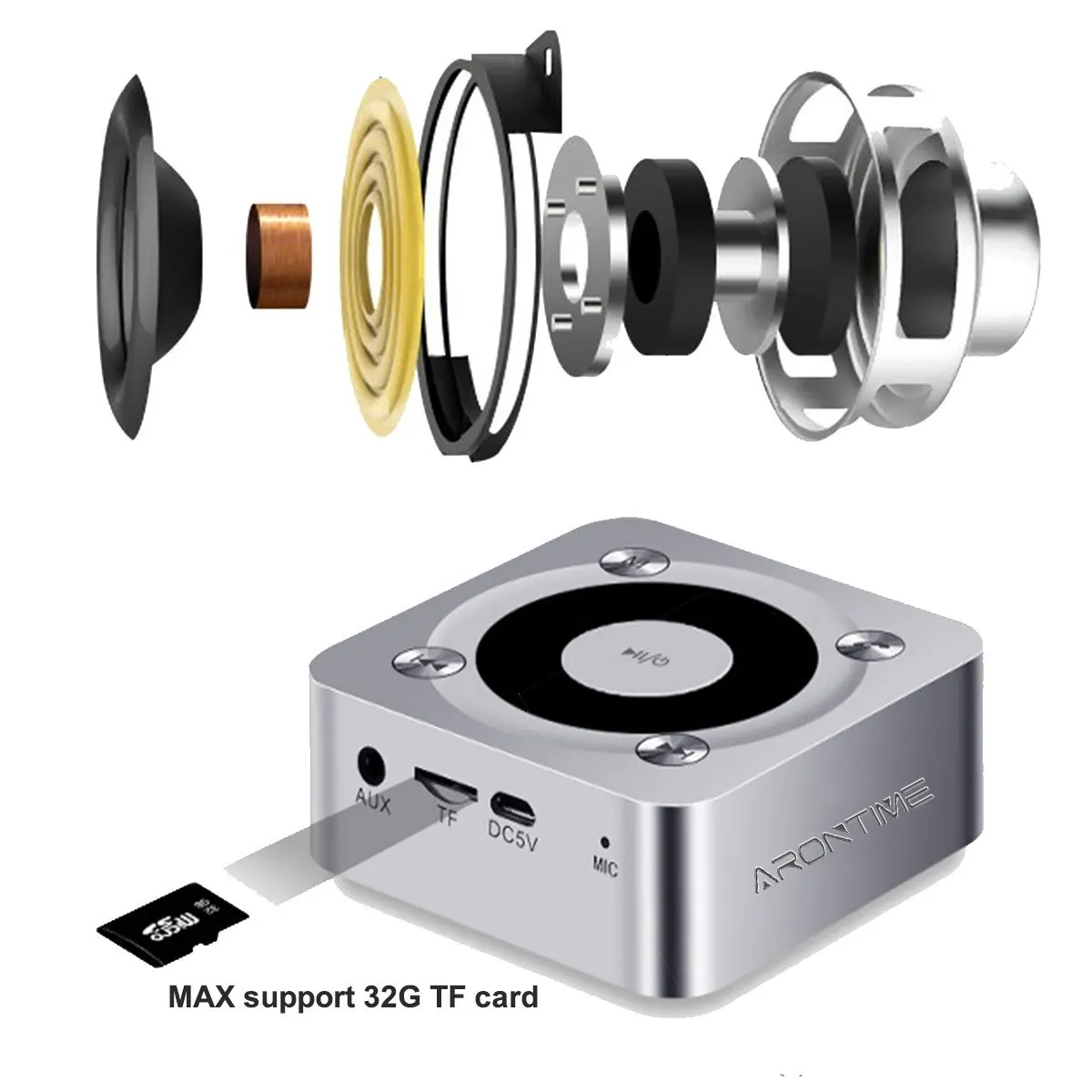 Портативные беспроводные Bluetooth маленькие колонки мини Размер Открытый