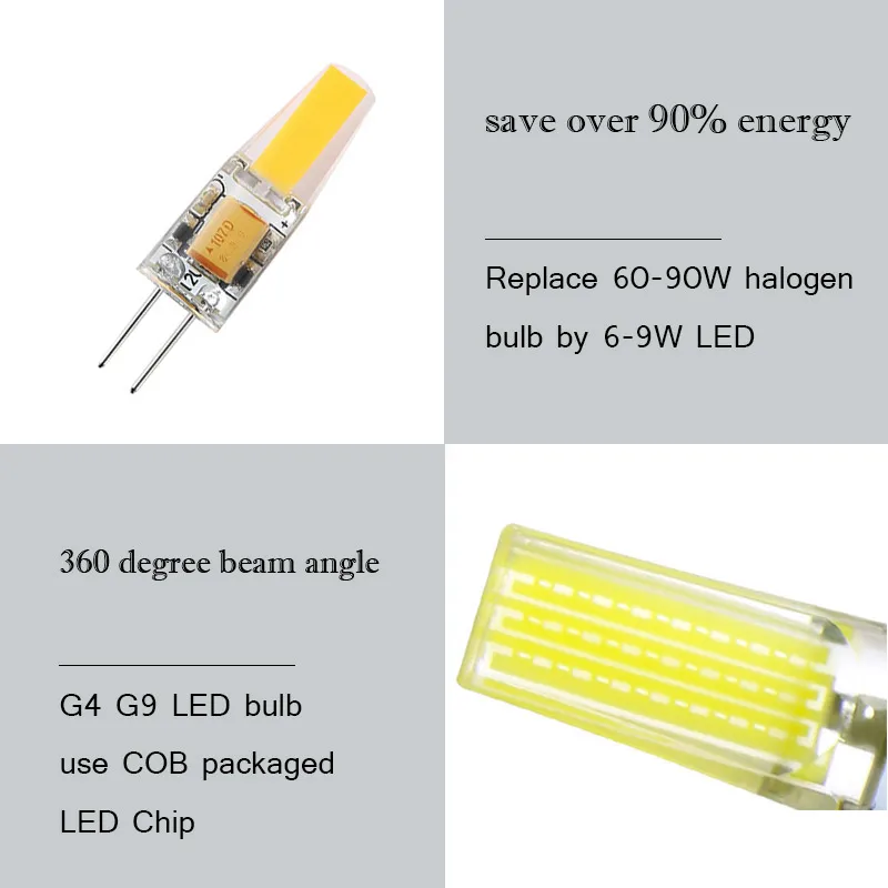 Светодиодная лампочка E14 G9 12 В COB с регулируемой яркостью G4 E12 GY635 ampoule 24 220 110 в