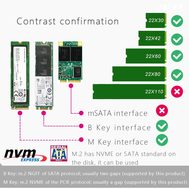 JEYI U2BOX+ U2X16 U.2 SFF-8639 адаптер PCIe U2 2,5 'SSD PCI-E X4 X16 intel PCIe3.0 PCI-E3.0 GEN3 M-KEY b-ключ карта AHCI Dual power