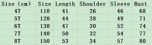 2019 весенне-летняя джинсовая куртка для девочек детская короткая стильная