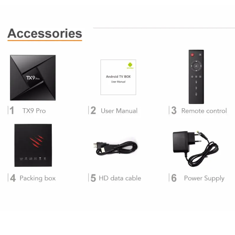 ТВ-приставка Tanix TX9 Pro Android 7 1 Восьмиядерный процессор Amlogic S912 3 ГБ 32 Bluetooth 4 1000 м LAN