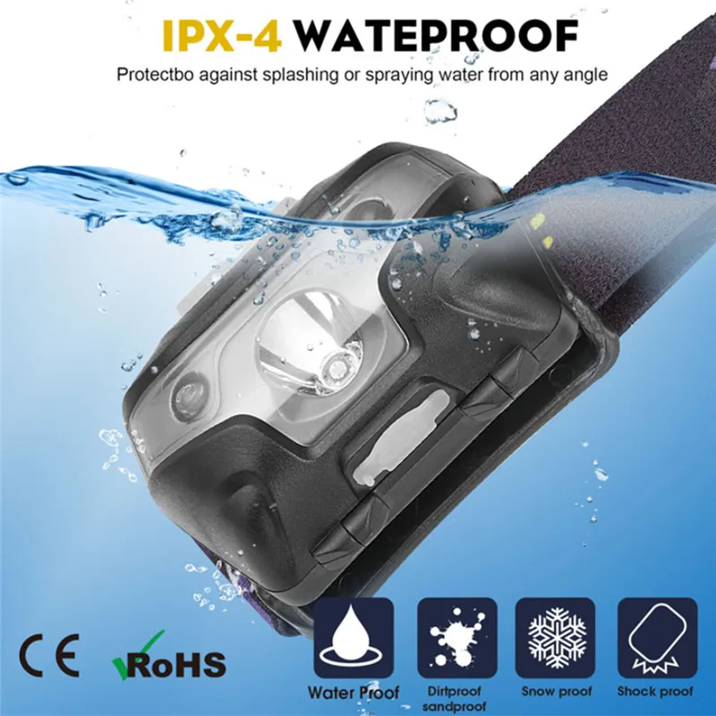 LEDGLE датчик движения налобный фонарь перезаряжаемые светодиодные фары IPX4