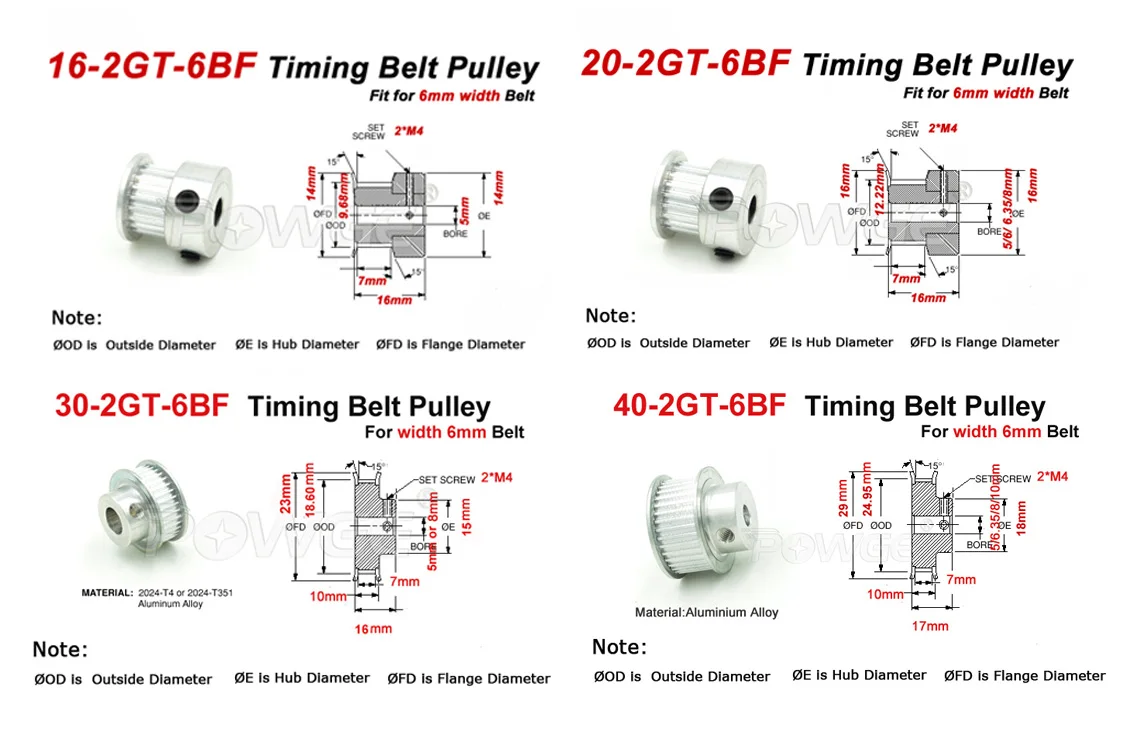 POWGE 16 T: 80T 20 T: 60T 30 T: 60T 40 T: 85T 2GT набор синхронных шкивов 200/280 мм GT2 коэффициент понижения скорости зубчатый шкив комплект с ЧПУ