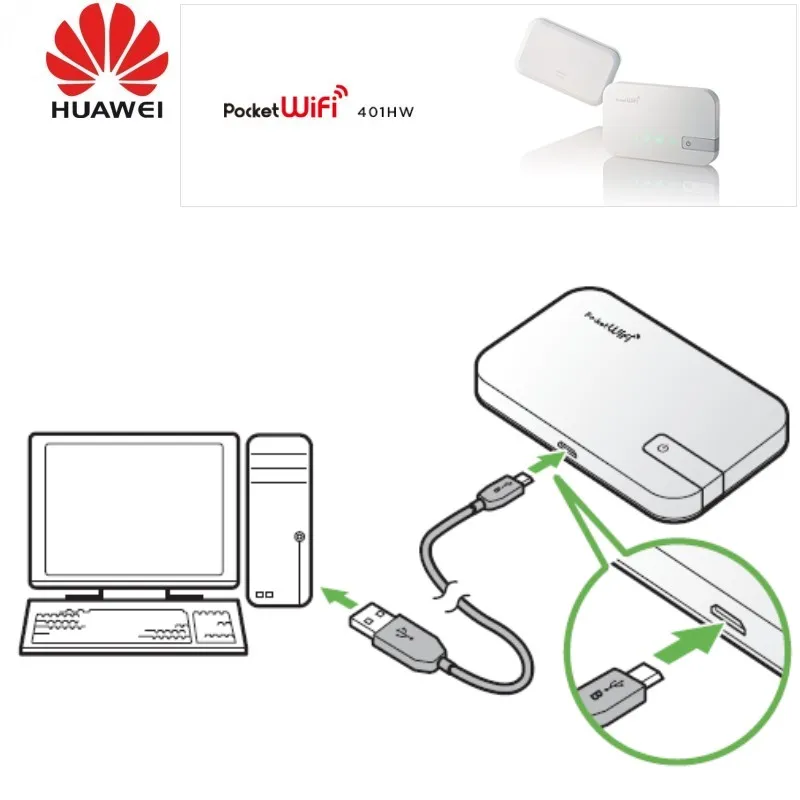 Карман Wi-Fi 401HW