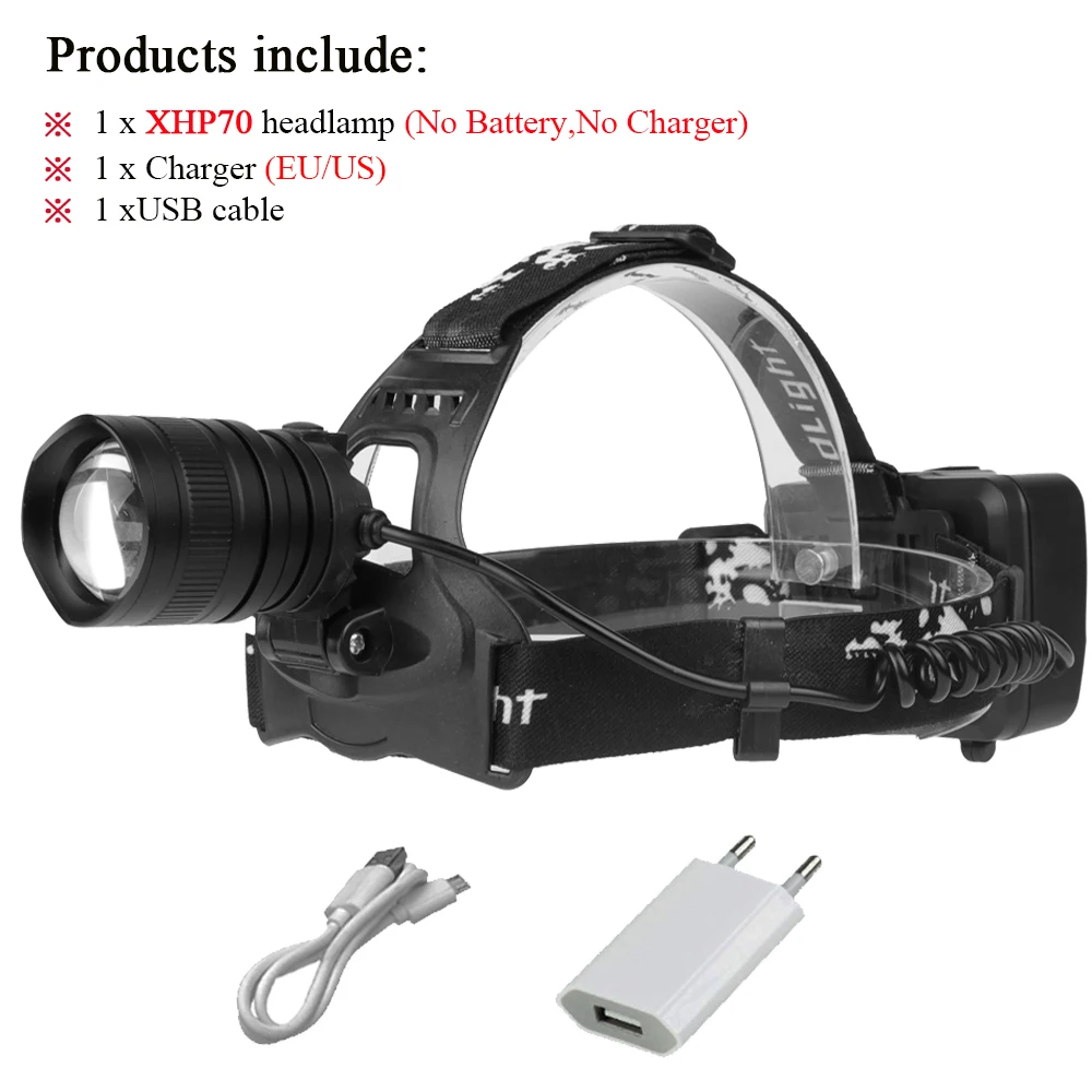 headlamp xhp70 H Рождественский подарок, налобный фонарь xhp70, usb, налобный фонарь, фонарь с зумом, перезаряжаемый, 18650, водонепроницаемый, налобный фонарь - Испускаемый цвет: headlamp xhp70 H