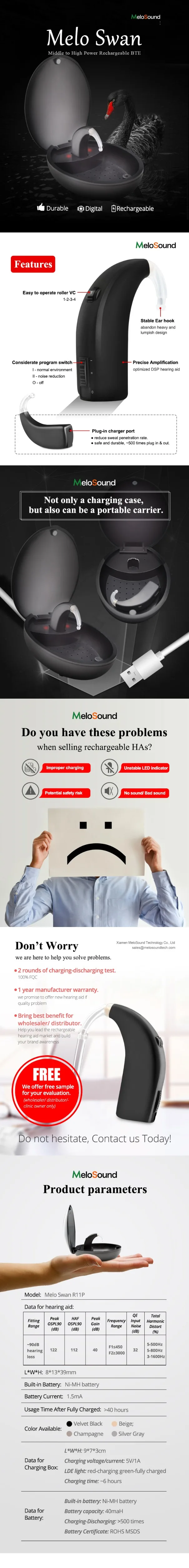 MeloSound цифровой слуховой аппарат перезаряжаемый BTE