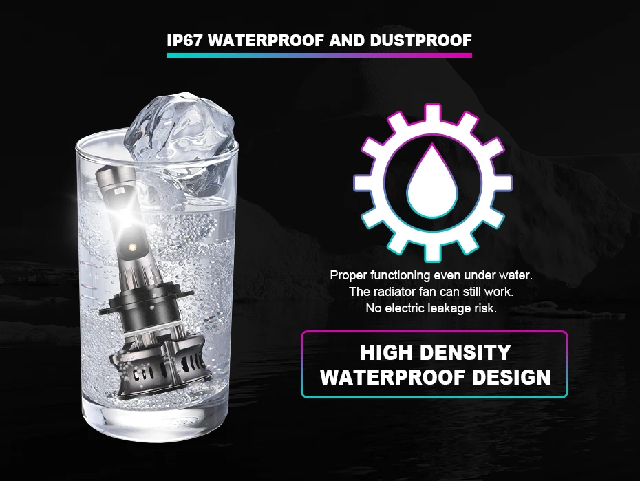 Мини объектив для проектора синие глаза ангела CSP автомобисветильник