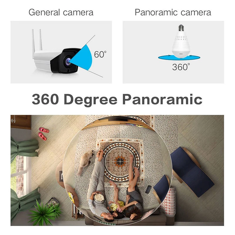 Светодиодный светильник 960 P Wi-Fi камера системы безопасности лампа 360 градусов
