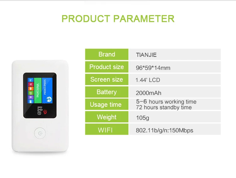 TIANJIE 4G LTE Карманный wifi роутер автомобильный мобильный wifi LTE EDG GSM беспроводной мини Мобильный Wi-Fi разблокированный роутер со слотом для sim-карты
