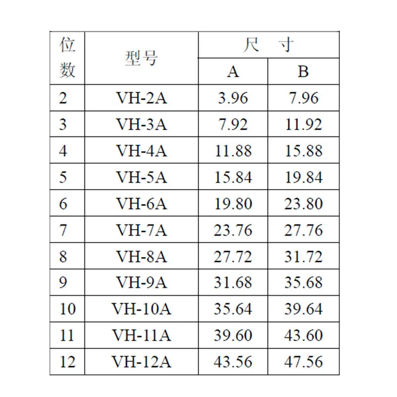 Коннектор VH 3 96 2 4 5 6 7 8P мм соединительный блок прямая игла 50 шт.|Соединители| |