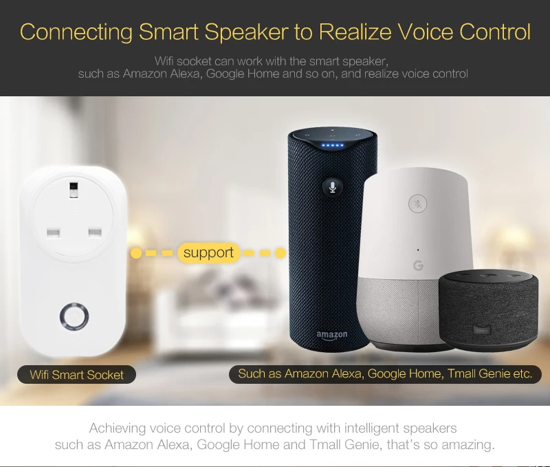 100 шт. wifi Smart UK Plug power Monitor 16A умная розетка Голосовое управление работа с Alexa Google home IFTTT DHL