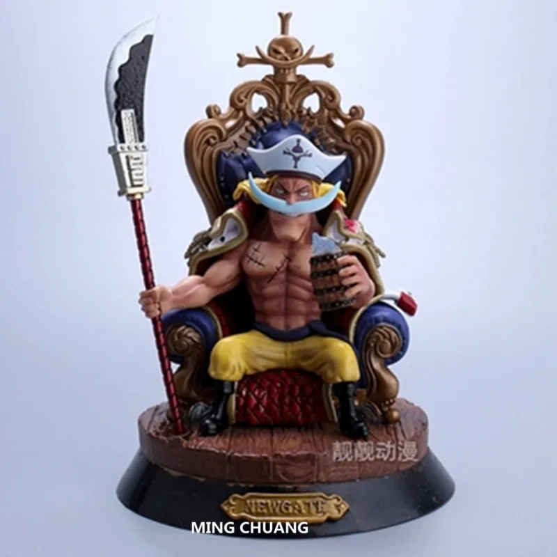 

Action & Toy Figures