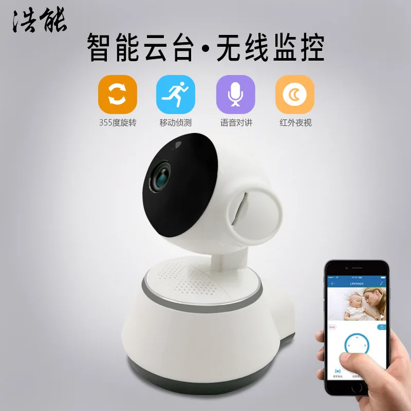 Беспроводная панорамная Ip камера рыбий глаз с Wi Fi и антенной на 360