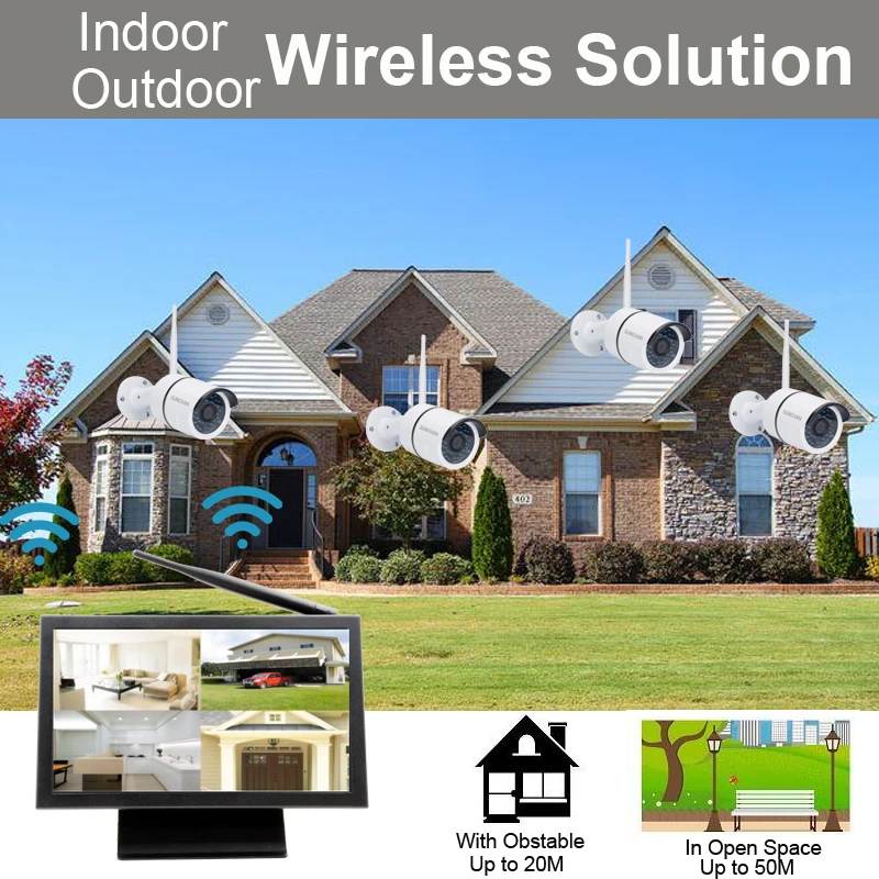 SunChan Беспроводной Камеры Скрытого видеонаблюдения Системы 4 канала 960 P охранных